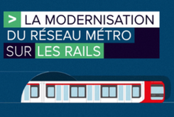 Modernisation