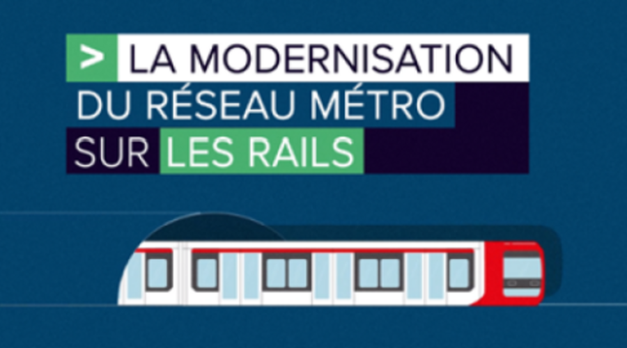 Modernisation