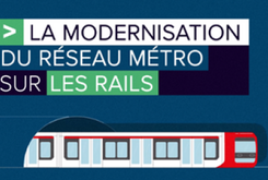 Sytral Métro