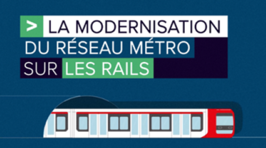 Sytral Métro