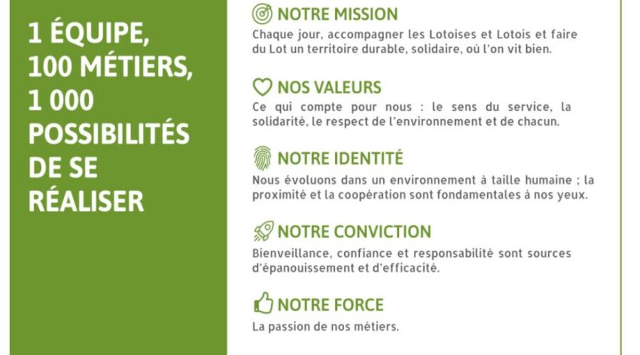 LE LOT