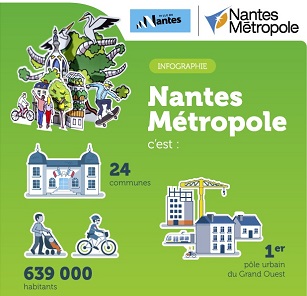 nantes