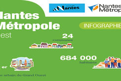 INFOGRAPHIE