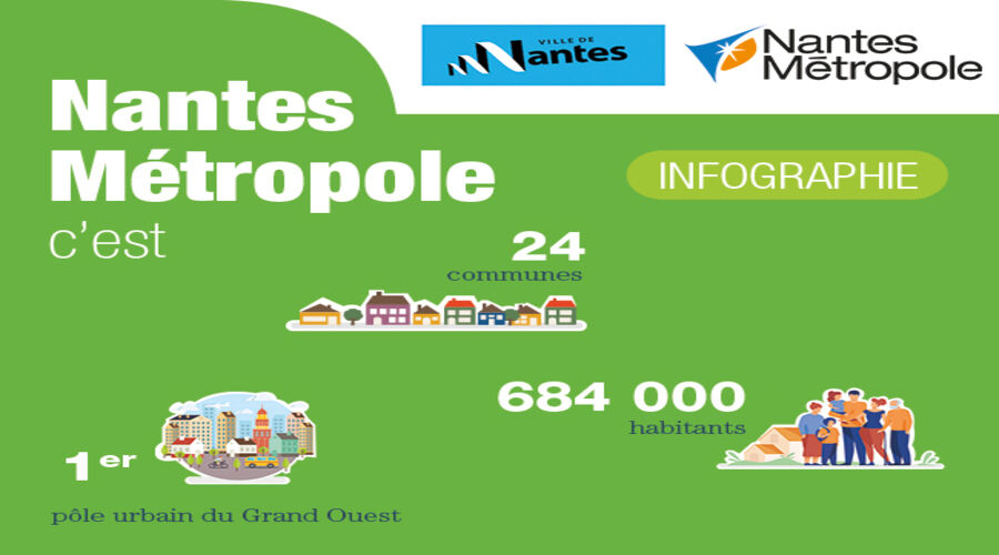 INFOGRAPHIE